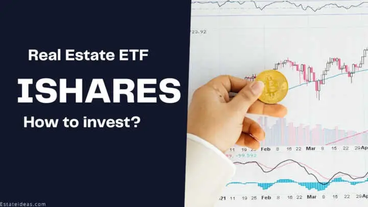 Real-Estate-ETF-iShares-IYR
